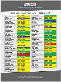 free chemical reference
