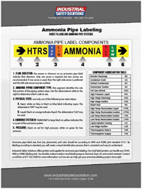 free ammonia labeling guide